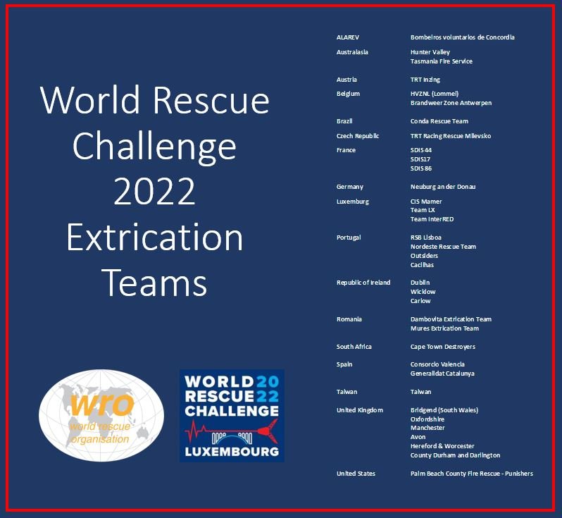 臺灣代表隊TRET參加2022世界救援挑戰賽（2022 World Rescue Challenge,WRC）-2