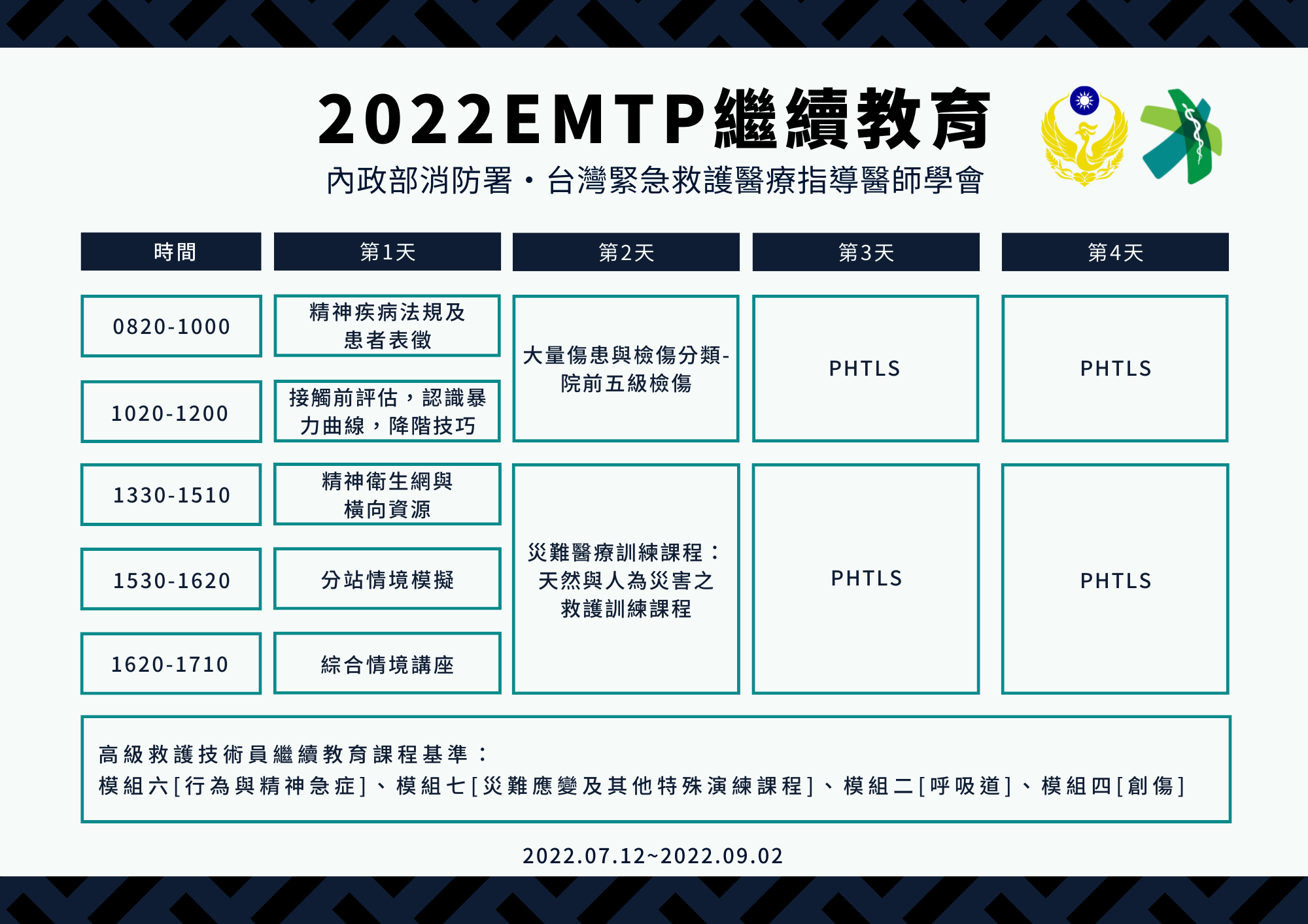 2022 NFA EMTP繼續教育課程表